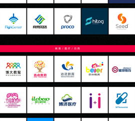 標(biāo)志設(shè)計(jì)的多維應(yīng)用 從餐飲、教育到金融的品牌視覺(jué)構(gòu)建