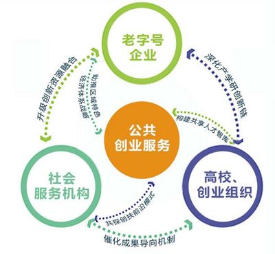 2022版《上海手冊》發布，六大中國公共關系服務案例入選